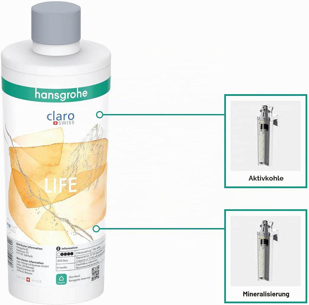hansgrohe Mineralisierung und Filter Life, Filterkartusche für Aqittura M91, Wasserfilter, Ersatzfil