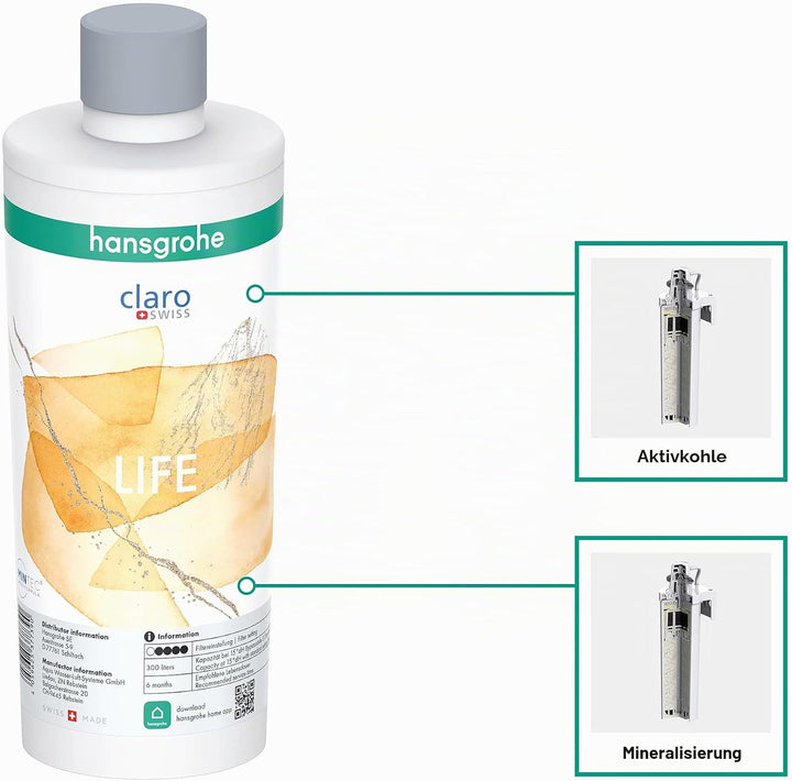 hansgrohe Mineralisierung und Filter Life, Filterkartusche für Aqittura M91, Wasserfilter, Ersatzfil