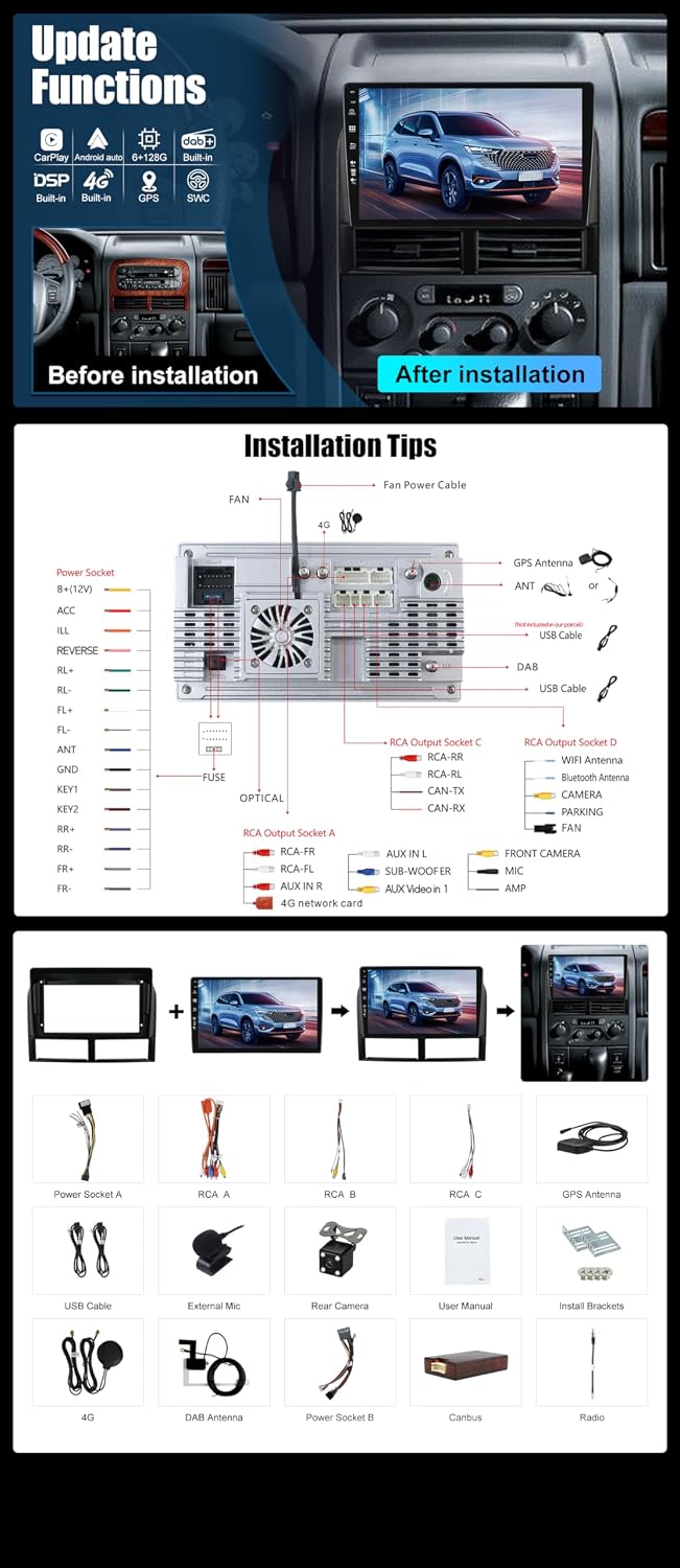 Eingebaut 4G LTE &amp; DAB | Android 15 Autoradio Navi für Jeep Grand Cherokee WJ (1998-2004)| 6G+128G |