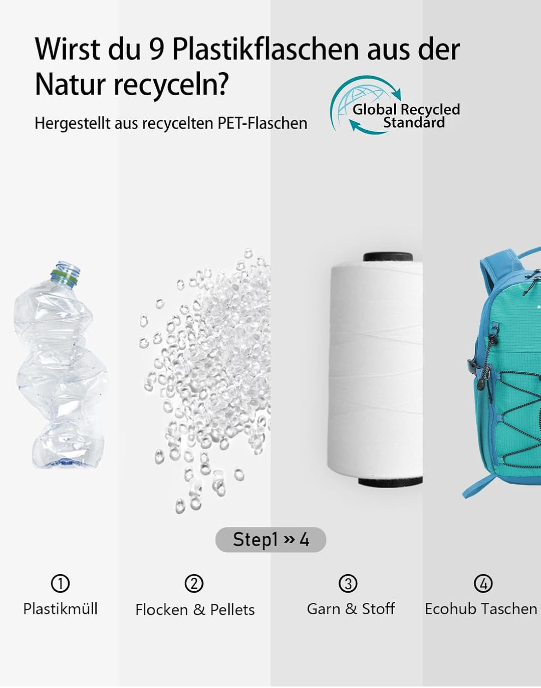 ECOHUB Leichter Atmungsaktiver Wanderrucksack mit Vielen Fächern aus PET Blaugrun, Blaugrun