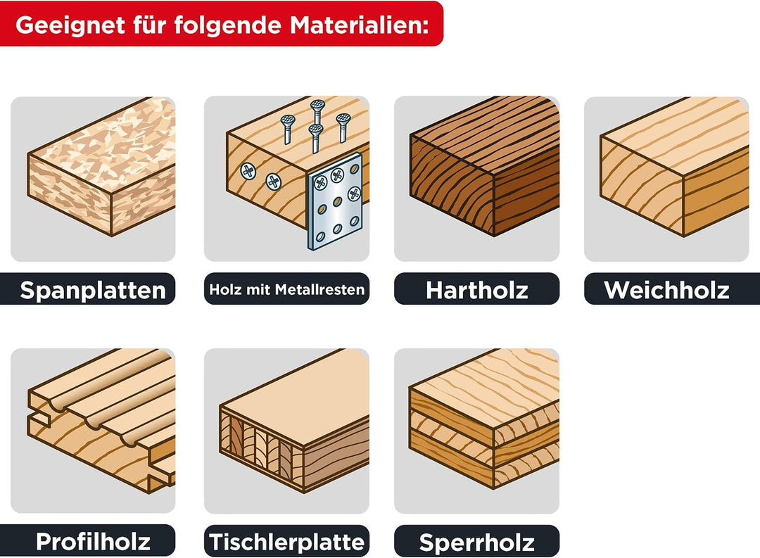 kwb Kreissägeblatt 350 x 30 mm, Made in Germany, nagelfester Spezial-Trapezzahn, mittlere Schnittgüt
