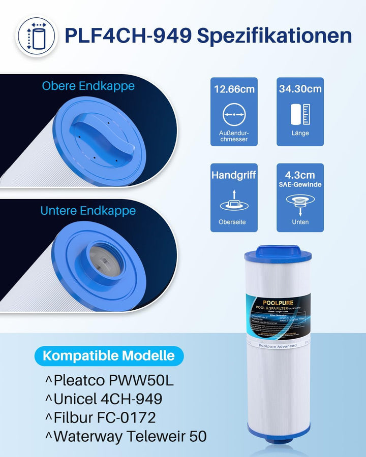 POOLPURE 4CH-949 SPA-Filter ersetzt Pleatco PWW50L 1er-Pack 949-1pack, 949-1pack