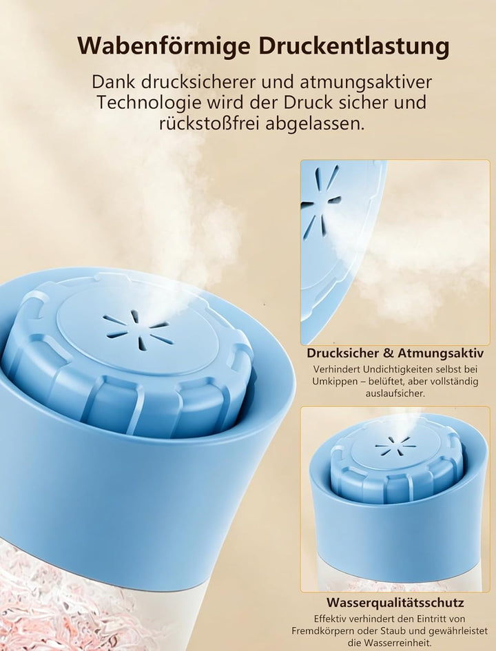 Elektrischer Reisewasserkocher Klein 400ML, Kleiner Wasserkocher Reise Schnelles Kochwasser mit Temp