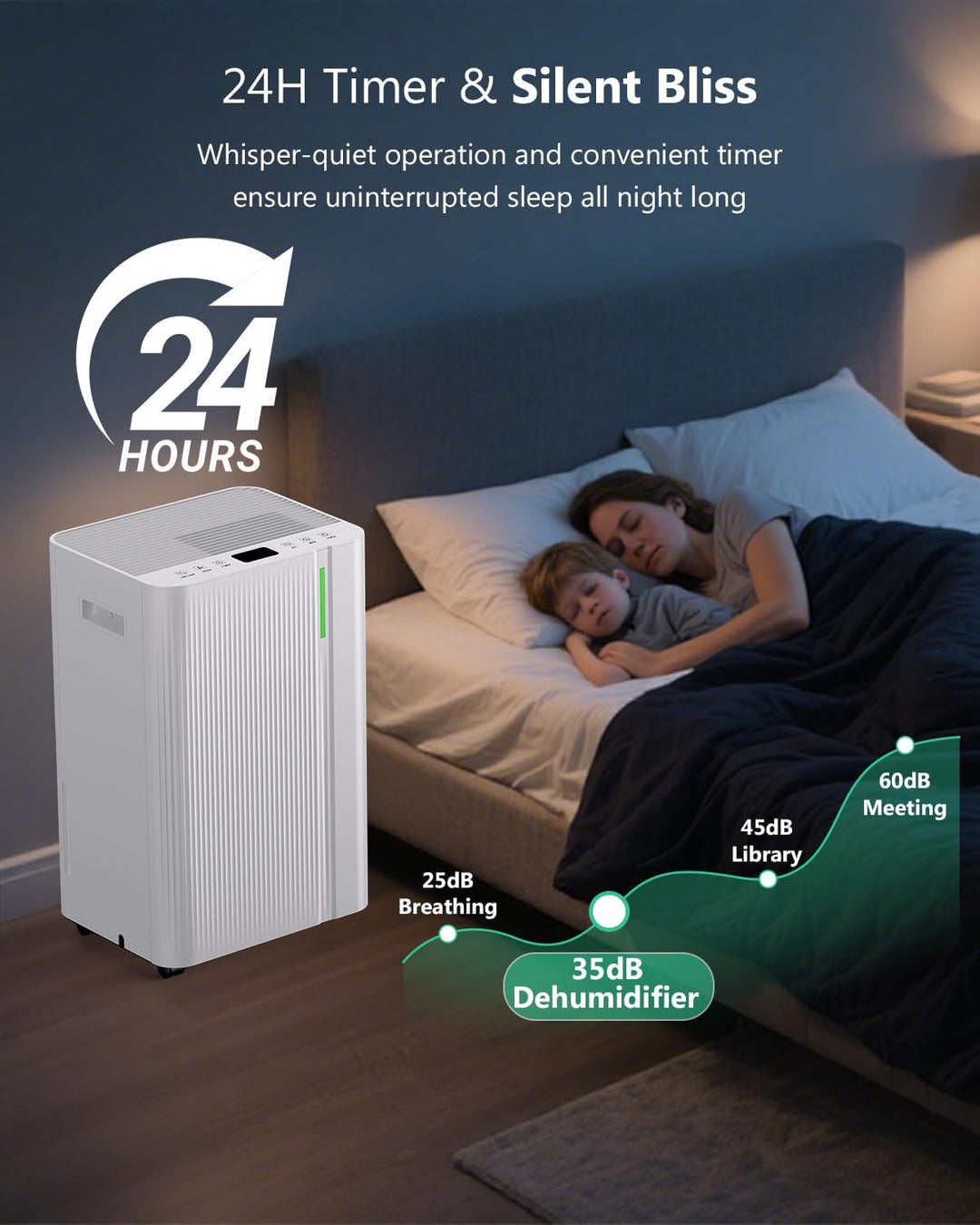 Luftentfeuchter 20L/24h, Elektrischer Entfeuchter mit Kompressor, 3 Modi, Leise und Energiesparend,
