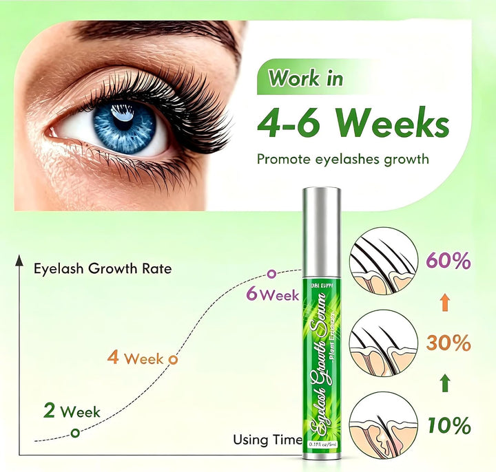 Wimpernserum Ohne Hormone 5ml, Lash Serum für Wimpernwachstumsserum und Augenbrauen Enhancer Serum,P