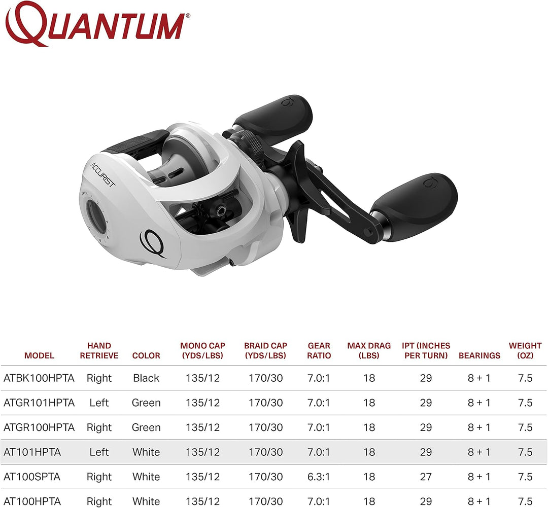 Zebco Quantum Accurist Baitcast Fishing Reel, Size 100 Reel, Oversized Non-Slip Handle Knobs and Con
