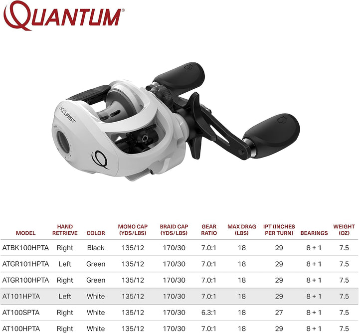 Zebco Quantum Accurist Baitcast Fishing Reel, Size 100 Reel, Oversized Non-Slip Handle Knobs and Con