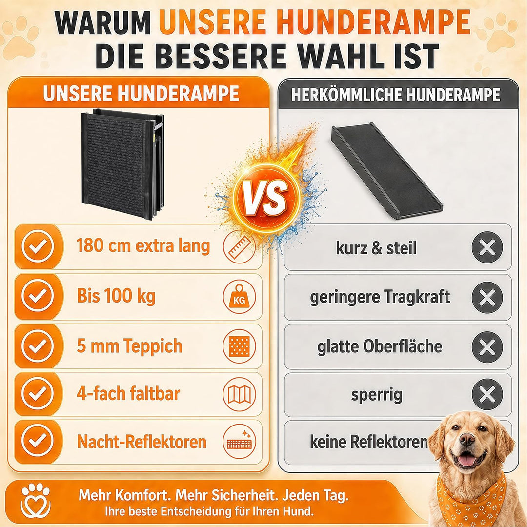 180cm Pro Hunderampe Auto klappbar, Rutschfester Teppich bis 100kg