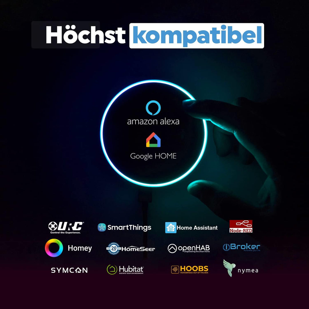 Shelly Plus 2PM | Wlan &amp; Bluetooth 2 Kanäle Smart Relais Schalter mit Leistungsmessung | Hausautomat