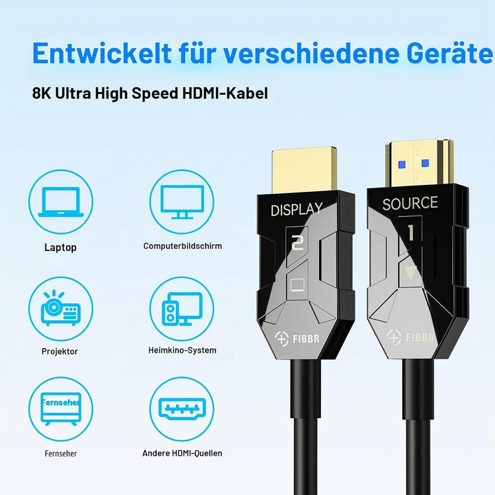 FIBBR 8K HDMI Glasfaserkabel 7.5M, 48Gbps 8K HDMI 2.1 Kabel/AOC Unterstützung 8K@60Hz, 4K@120Hz/144H