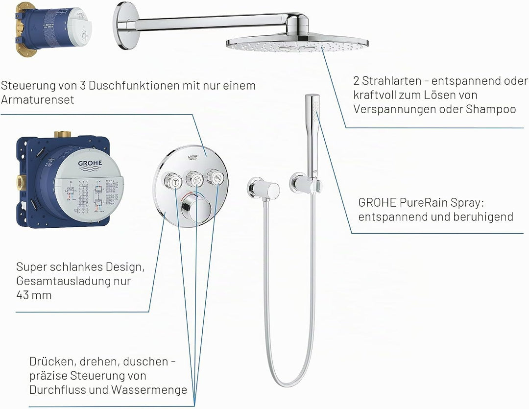 GROHE SmartControl Mixer - Duschsystem mit Mischer und Rainshower (Unterputzmischer mit 3 Absperrven