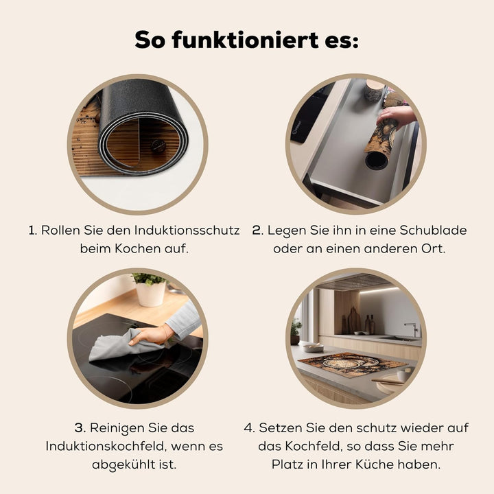 Herdabdeckplatte 75x52 cm Einteilig Küche Herdabdeckung Induktionsfeld Ceranfeld Herdabdeckplatten V