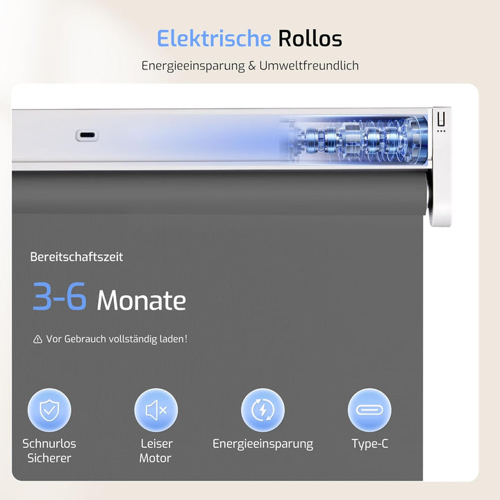Grandekor Elektrische Rollos mit Lithiumbatterie,Elektrisches Verdunklungsrollo mit Motor &amp; Fernbedi