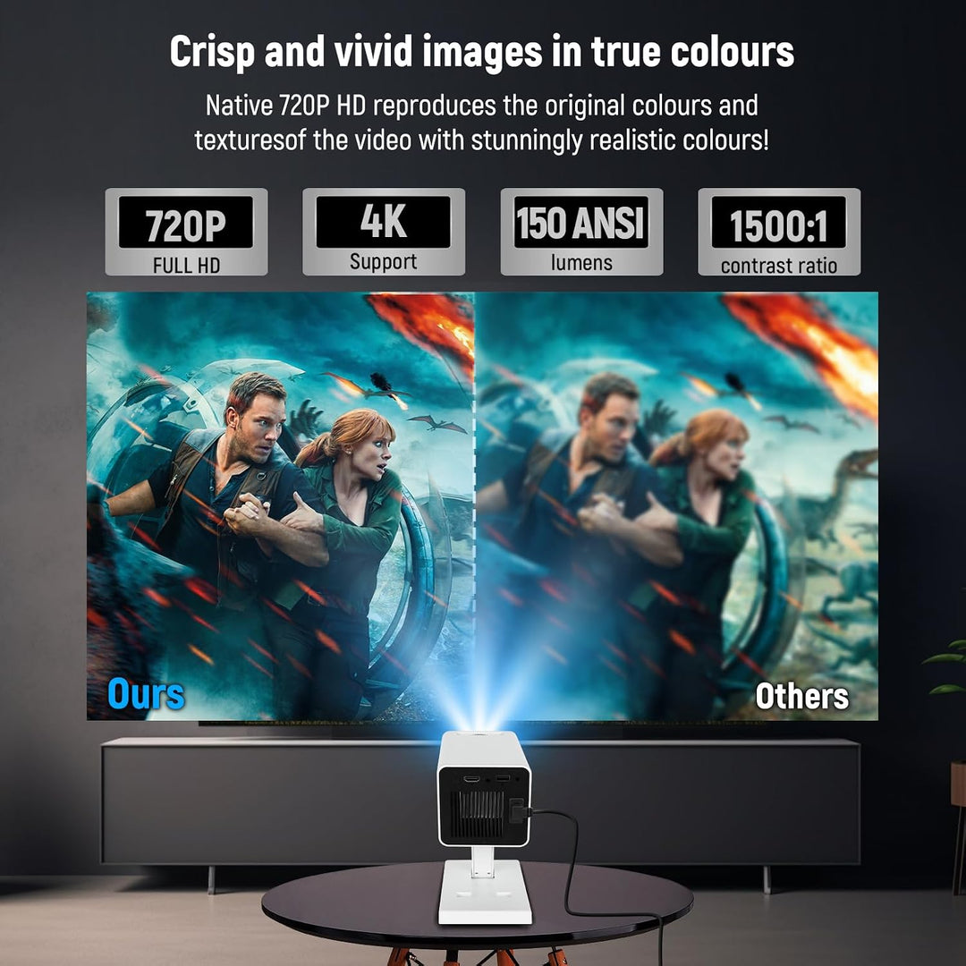 Mini Beamer 4K Mini Projektor WiFi6 und Bluetooth 5.0，150 ANSI Lumen Tragbarer Videoprojektor, Autom