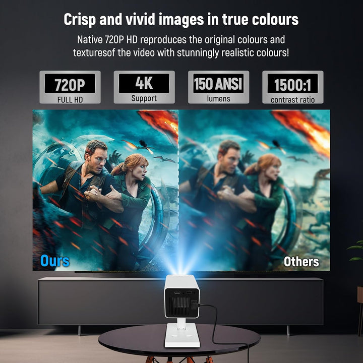 Mini Beamer 4K Mini Projektor WiFi6 und Bluetooth 5.0，150 ANSI Lumen Tragbarer Videoprojektor, Autom