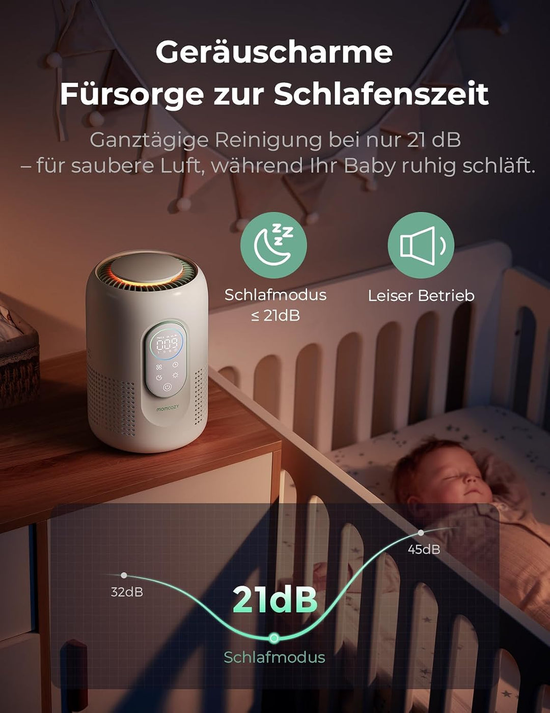 Momcozy Luftreiniger für das Kinderzimmer, 4-Filtersystem mit H13 HEPA- und Aktivkohlefilter, Echtze