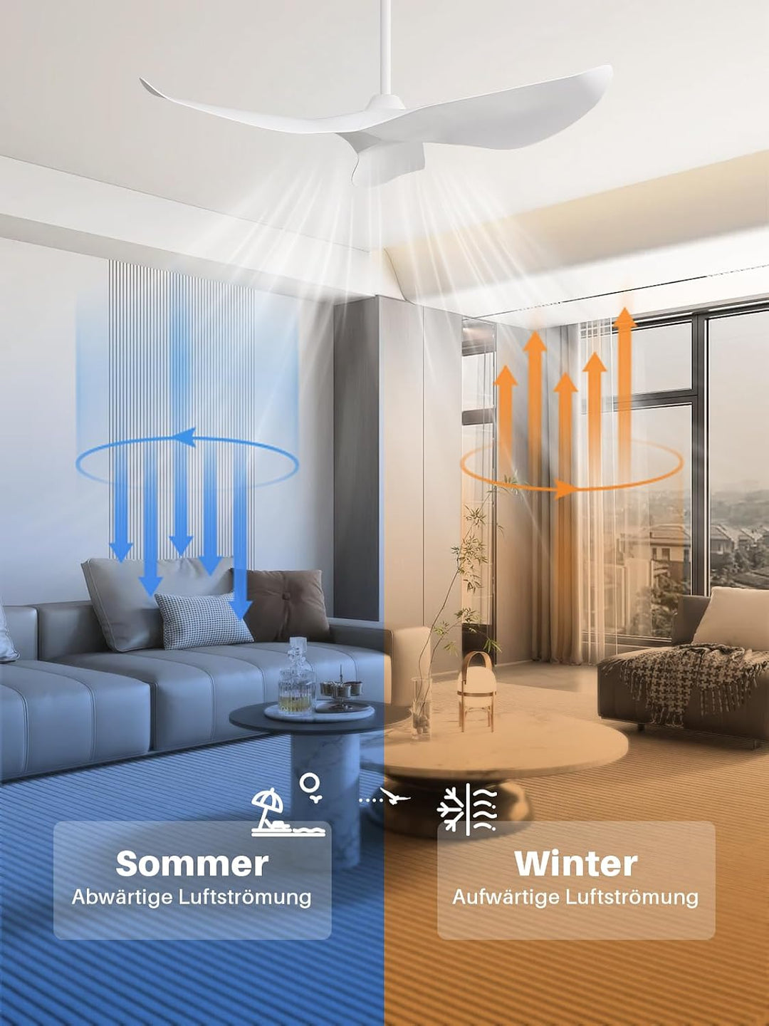 Sofucor 97cm Smart Deckenventilator mit Fernbedienung, Leise Deckenventilator mit Alexa/APP, WLAN, D