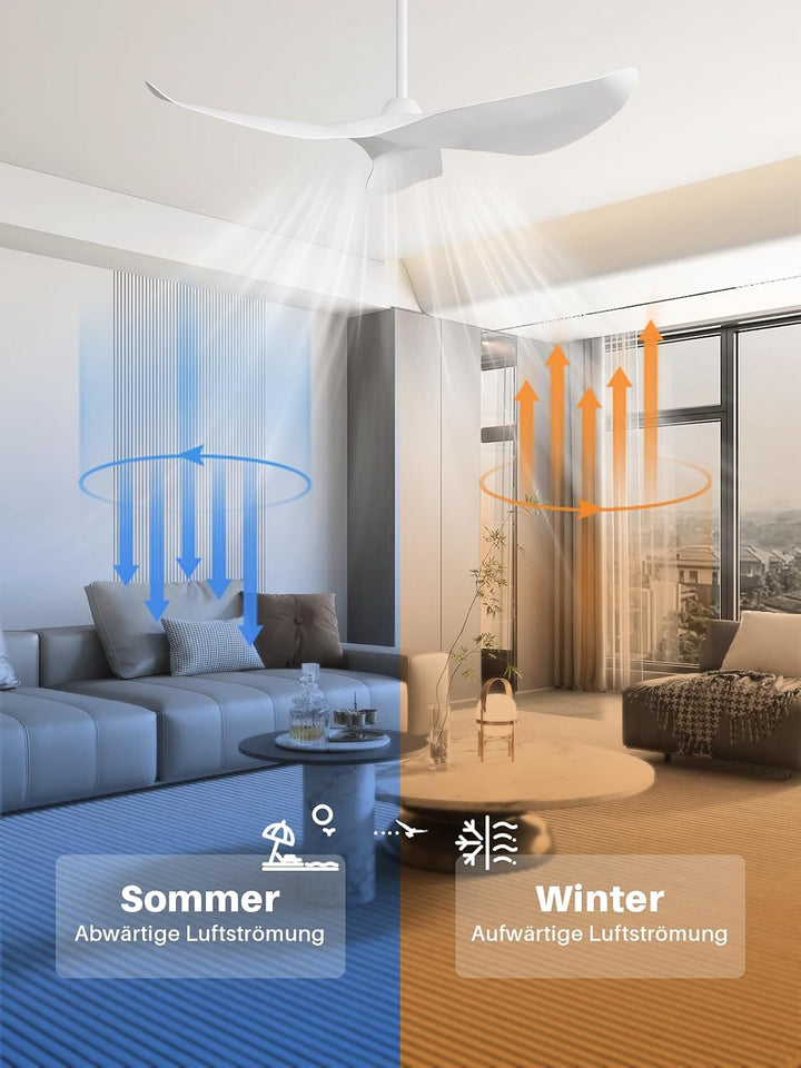 Sofucor 97cm Smart Deckenventilator mit Fernbedienung, Leise Deckenventilator mit Alexa/APP, WLAN, D