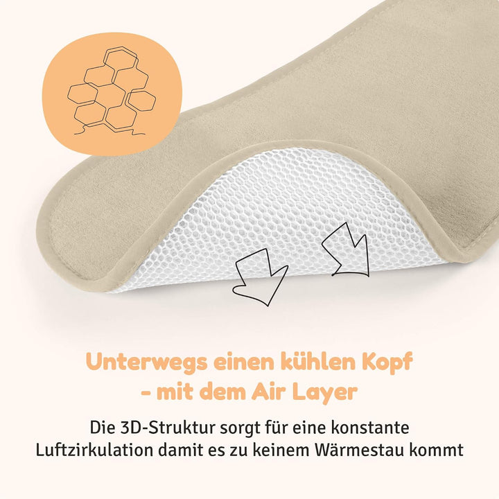 Aeromoov - Baby Sitzauflage Air Layer - Einlage Für Autositz oder Kinderwagen - Gruppe 2/3 - Antisch