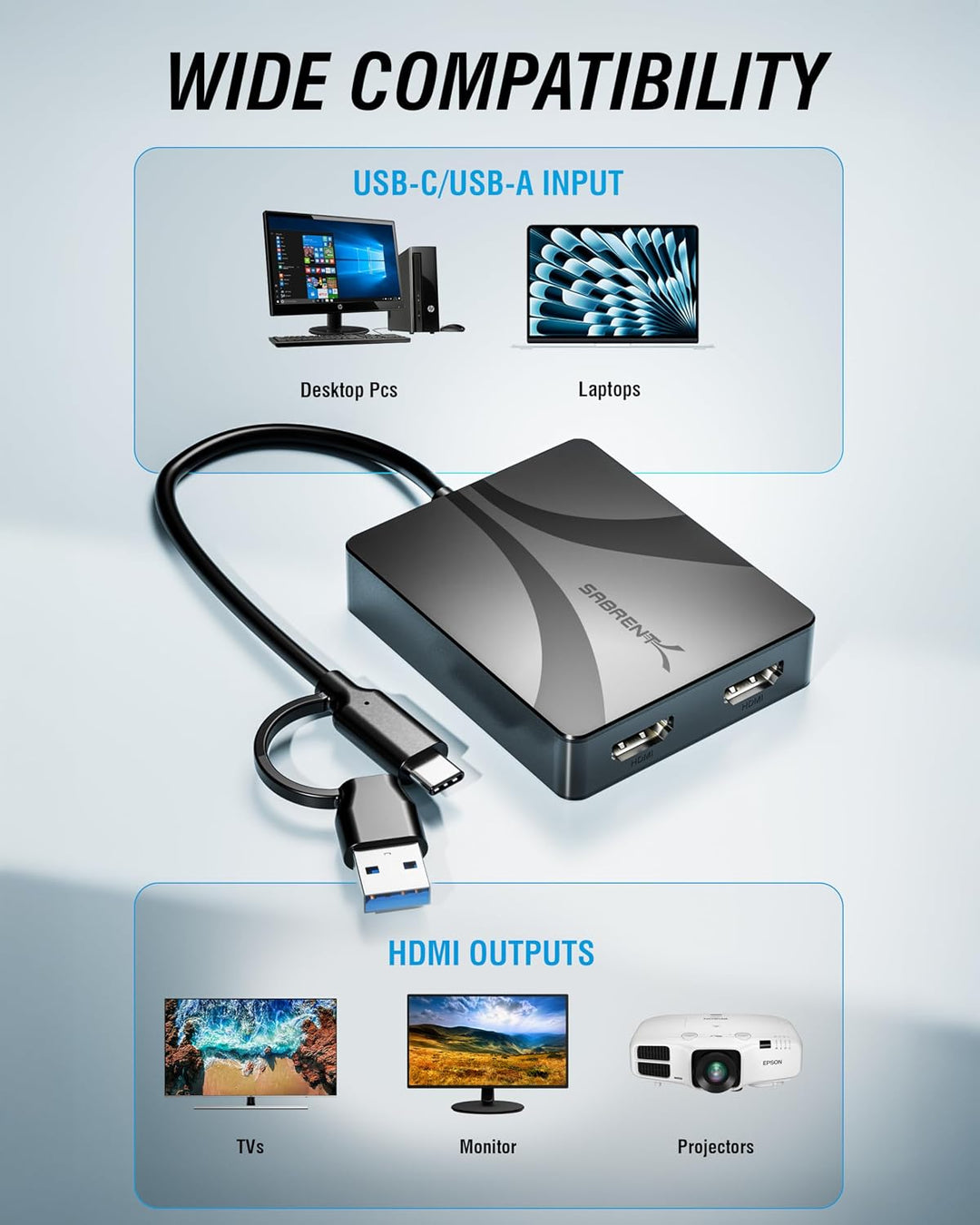 SABRENT USB-C/A zu Dual HDMI Adapter - 4K@60Hz, Erweiterter &amp; Spiegelmodus, kompatibel mit Alt Mode