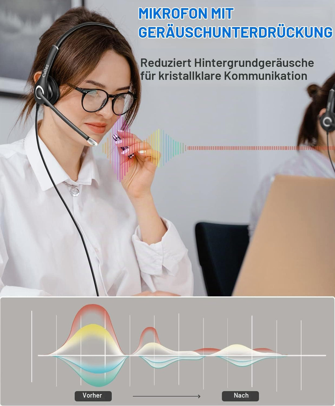 Callez Headset PC 3,5mm Klinke mit Mikrofon Noise Cancelling, On-Ear Stereo Kopfhörer Handy für Lapt