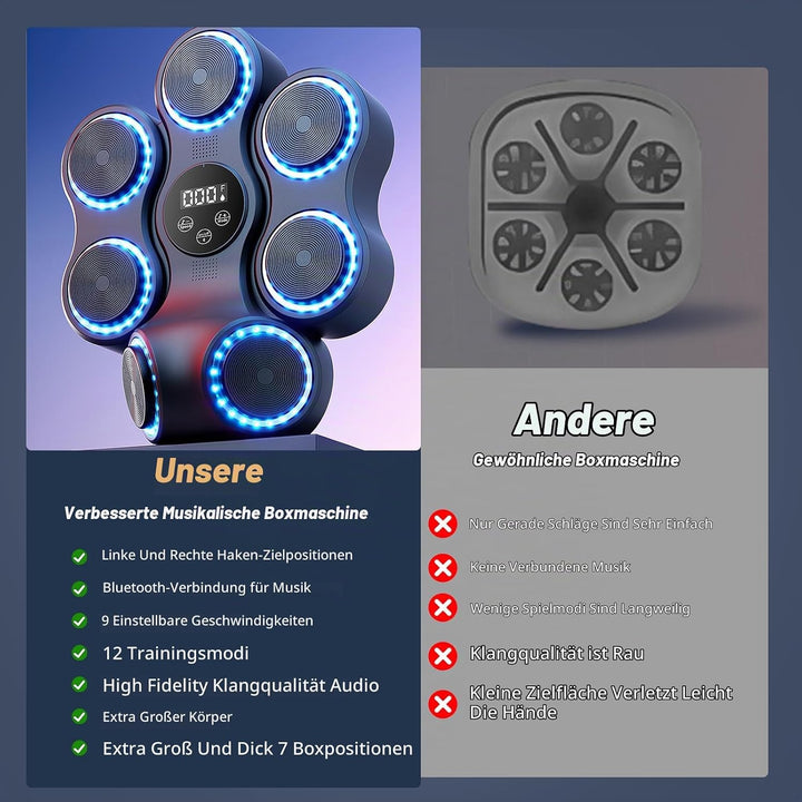 Music Boxing Machine für Erwachsene, Wandmontierte LED Licht Bluetooth Musikboxing Maschine Blau-7 S