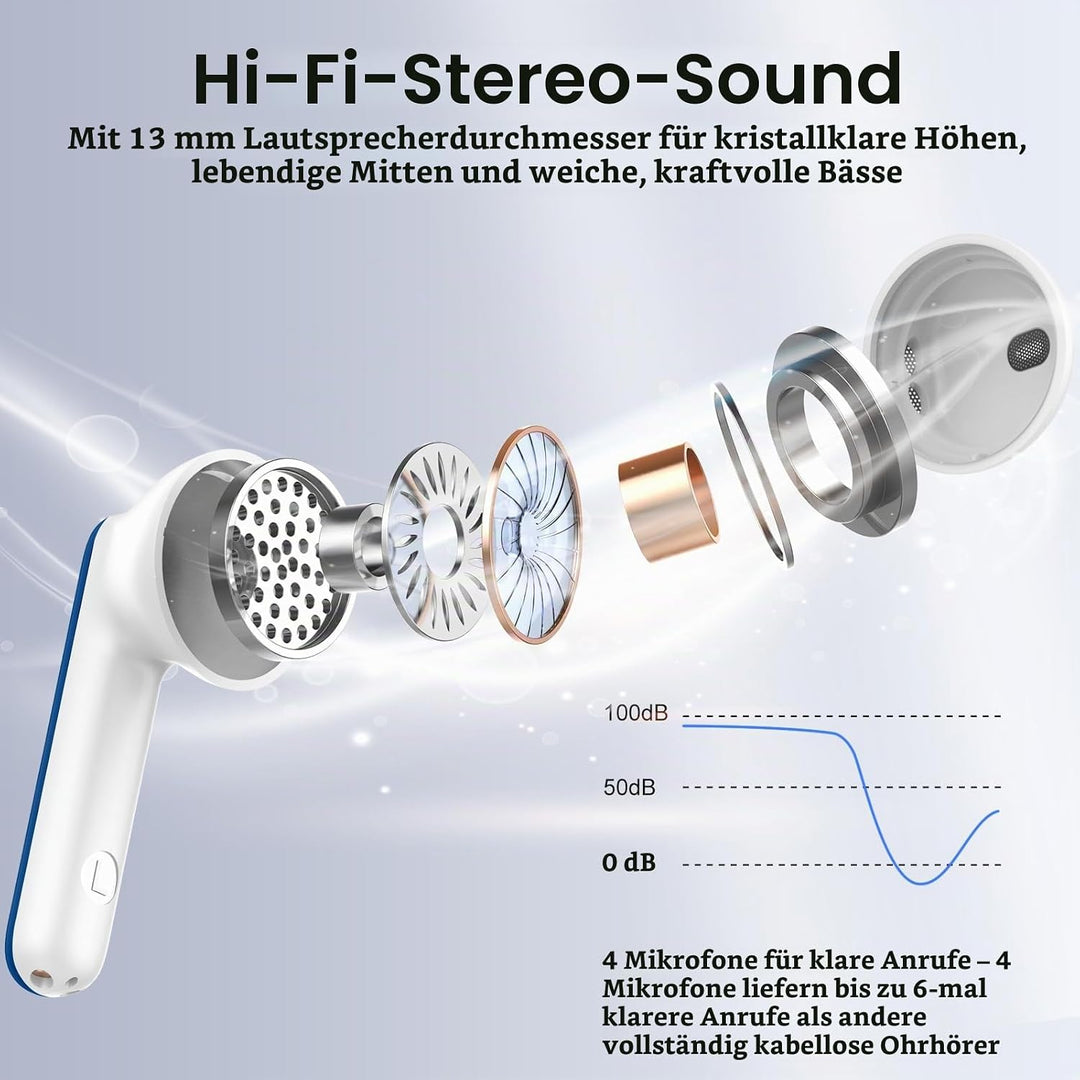Bluetooth Kopfhörer 5.4, Kopfhörer Kabellos Bluetooth In Ear mit 6D Stereo Blau, Blau