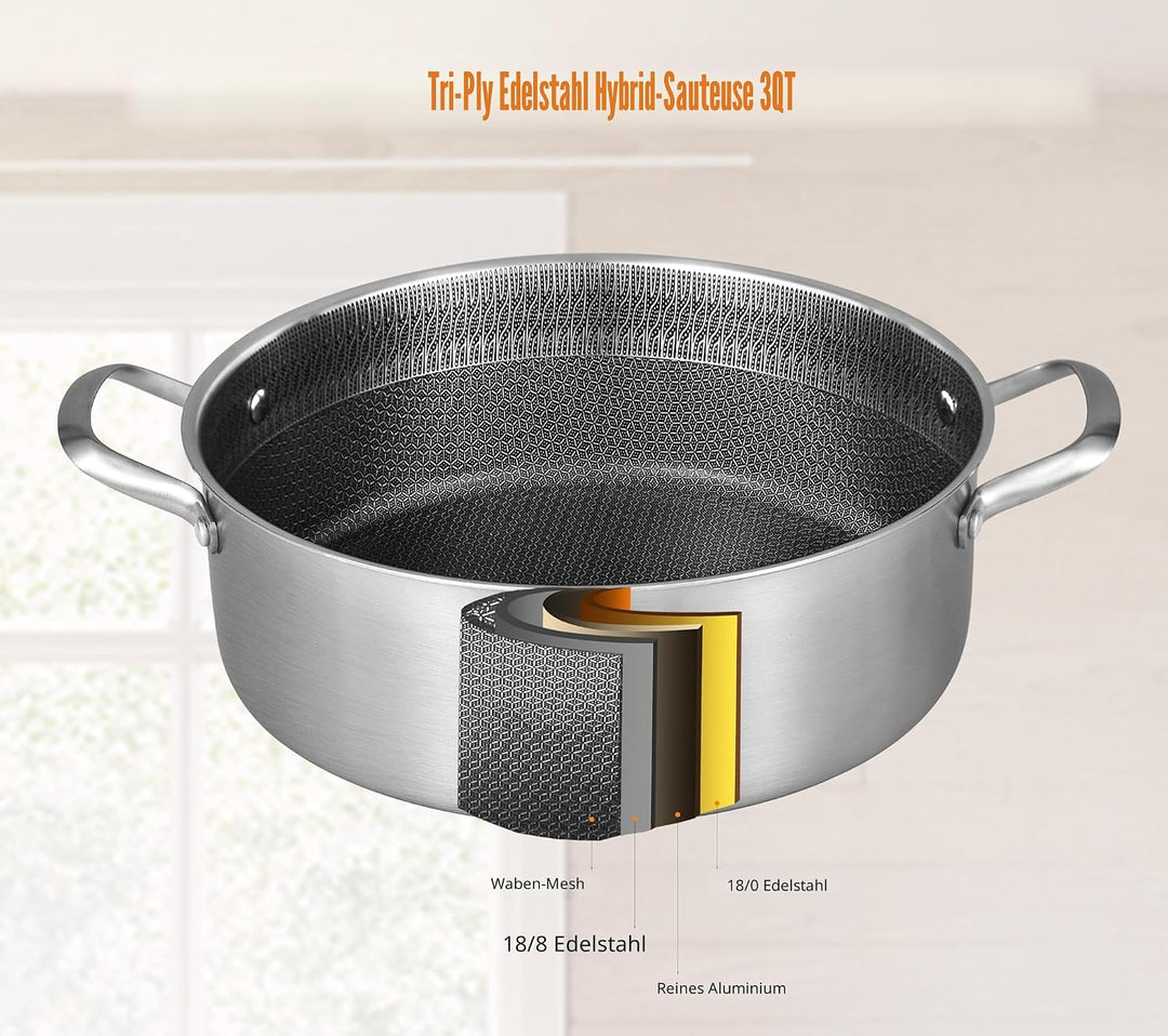 Inqibee Schmorpfanne 24 cm Hoher Rand, Schmortopf mit Deckel 2.8L, Edelstahl 18/10 antihaftbeschicht