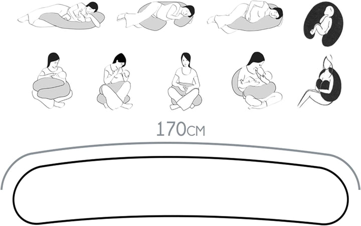 ekm trade 170cm XXL Typ I Stillkissen mit abnehmbarem Bezug Schwangerschaftskissen Lagerungskissen S