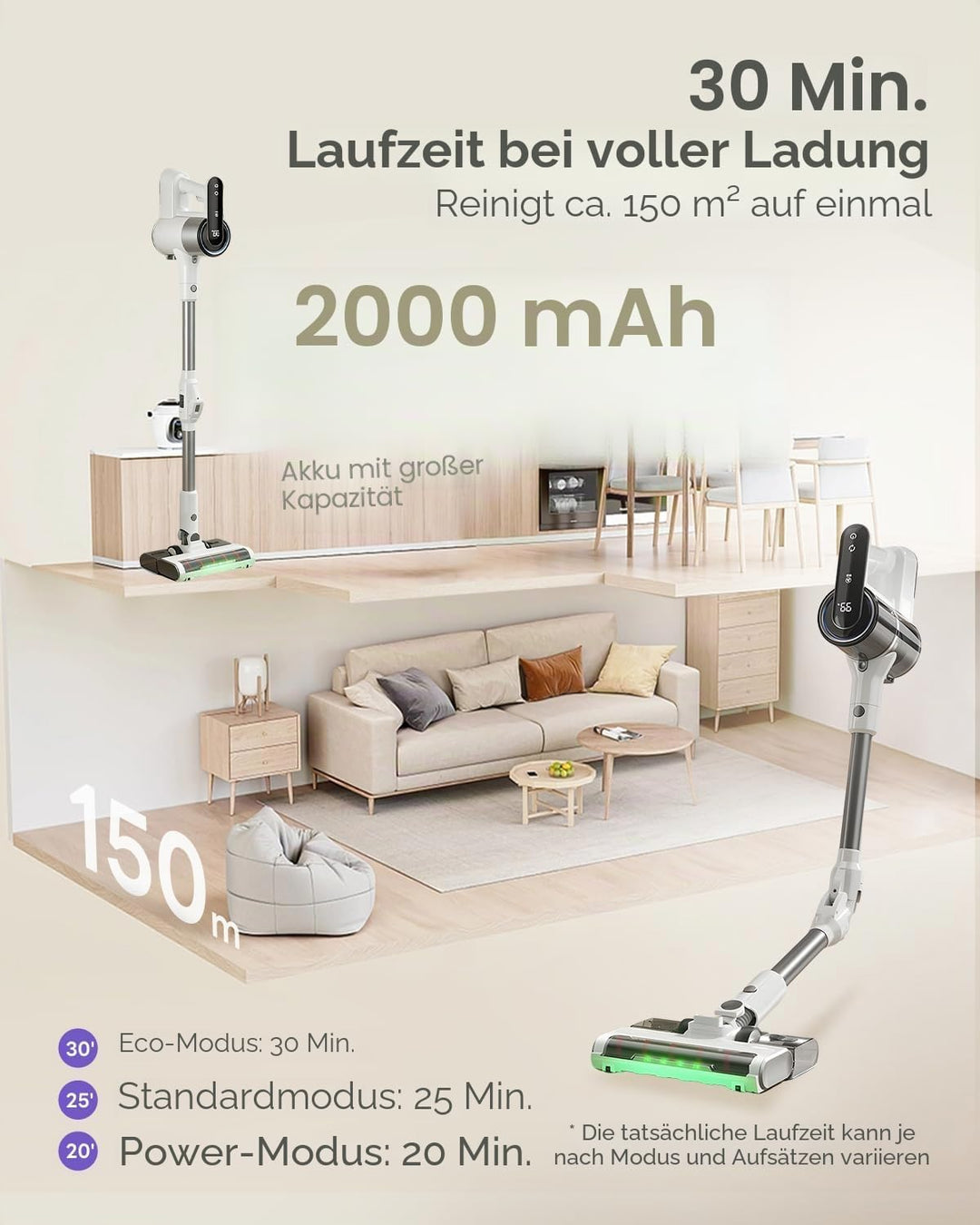 Akku Staubsauger mit Wischfunktion, 15000 Pa/40000RPM/30 Min Laufzeit für zu Hause, Leichter Staubsa