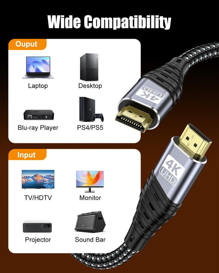 4K HDMI Kabel 15M, HDMI 2.0 Kabel Ultra Highspeed 4K@60Hz 18Gbps mit Ethernet/Audio Ruckkanal, Suppo