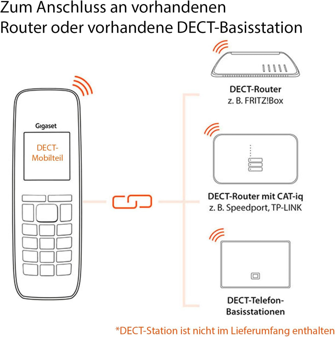 Gigaset PREMIUM 100HX - DECT-Mobilteil mit Ladeschale - Fritzbox-kompatibel - Schnurloses Telefon er