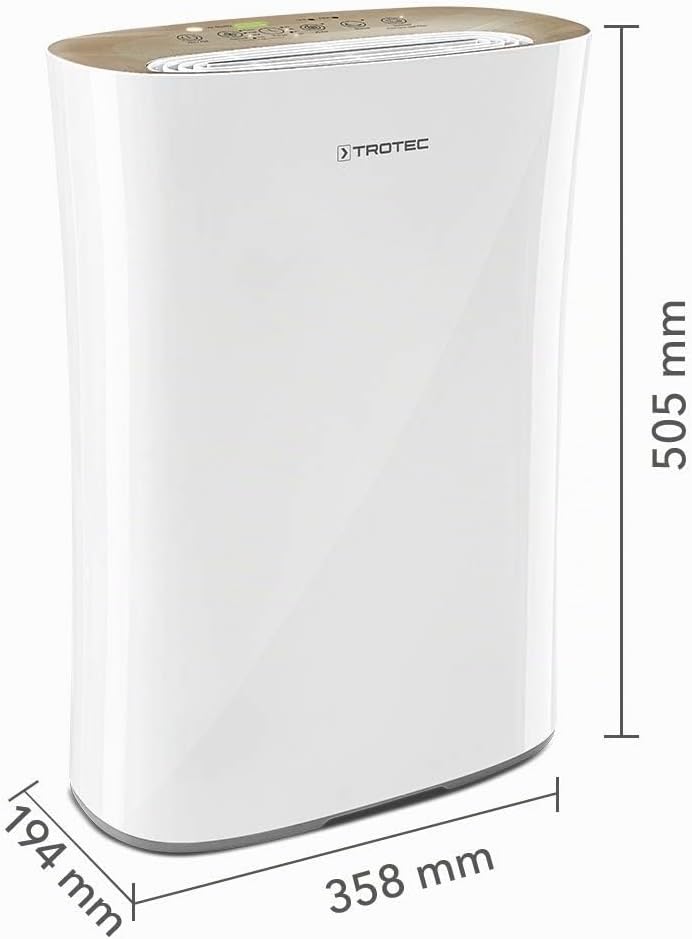 TROTEC Luftreiniger AirgoClean 110 E – HEPA Filter für Allergiker – Räume bis 25 m²/63 m³, Gebläsest