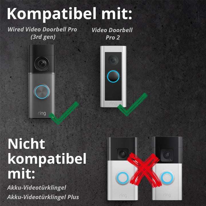 iSecur Blende passend für Ring Videotürklingel aus Acryl schwarz I Wired Doorbell Pro 3. Gen (2025)