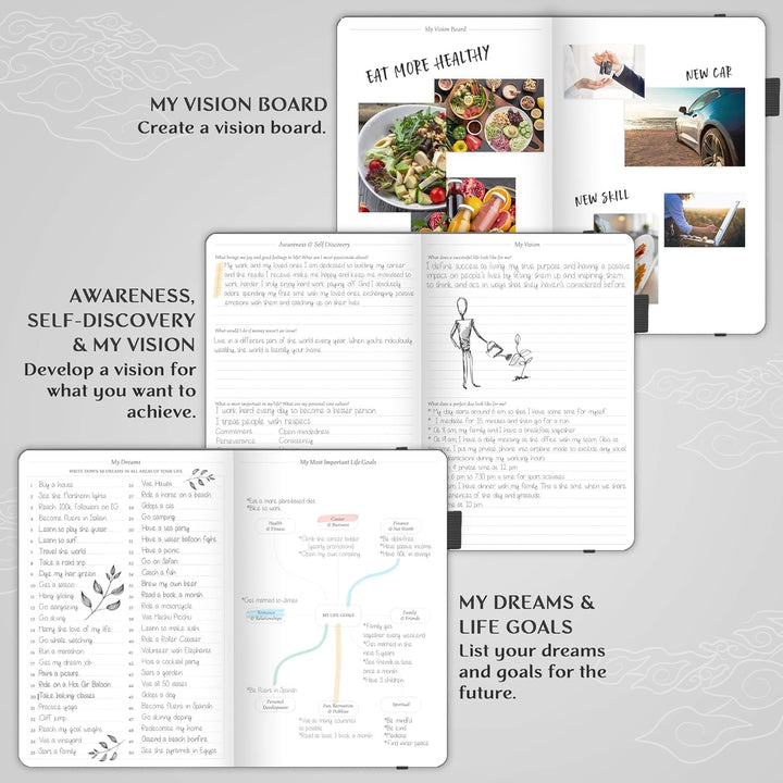 Legend Planner - Beste Wochenplanung und Monatskalender zur Steigerung der Produktivität, Erreichung