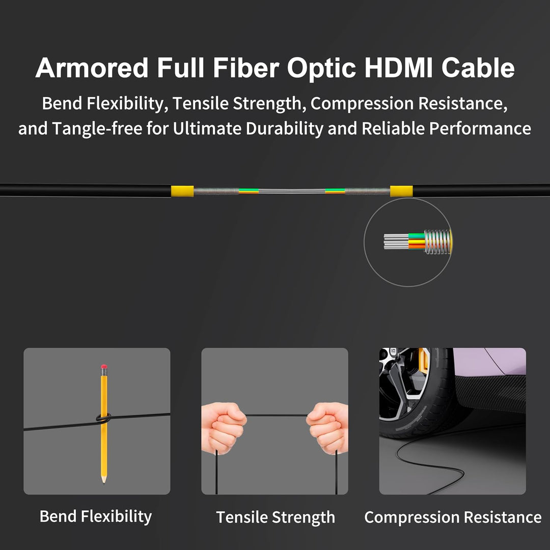 RUIPRO 8K HDMI 2.1 Kabel mit abnehmbarem Stecker aus reiner Glasfaser, 200 m, armiert, Ultra High Sp