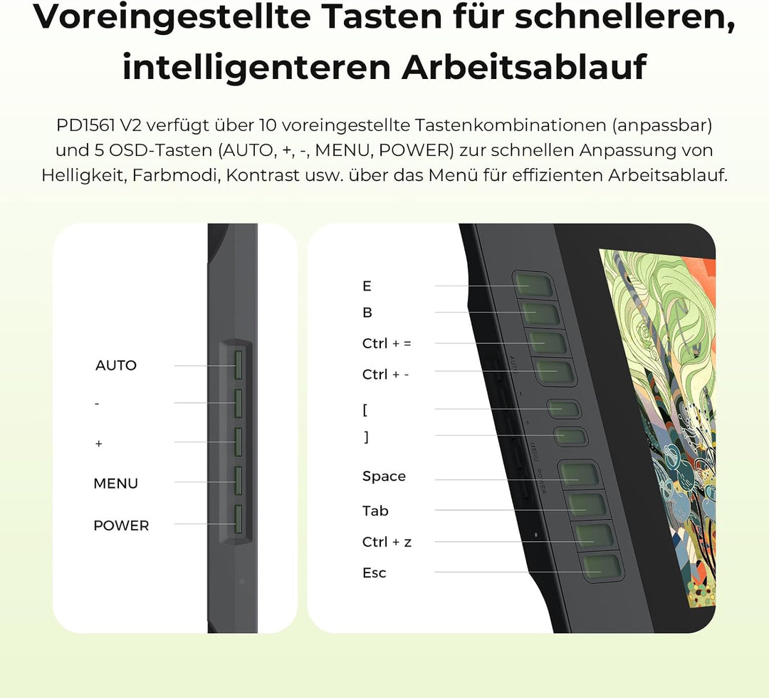 GAOMON PD1561 V2 Zeichentablett mit 15,6-Zoll Bildschirm 16.384 Druckstufen, 99 % sRGB, Delta E＜1,5.