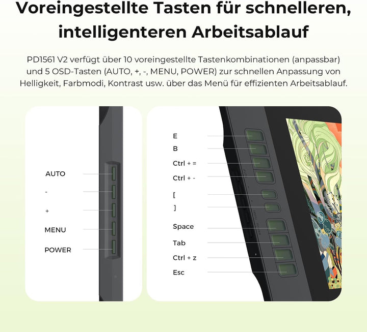 GAOMON PD1561 V2 Zeichentablett mit 15,6-Zoll Bildschirm 16.384 Druckstufen, 99 % sRGB, Delta E＜1,5.