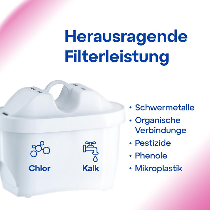 AQUAPHOR Wasserfilter Kartuschen MAXFOR+ Pack 3, bis zu 600 L mit Magnesium Pack 3 Mg, Pack 3 Mg