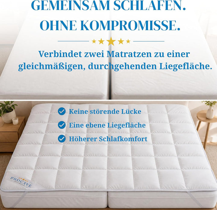 PROCAVE® Matratzenschoner 70x160 cm | Matratzenauflage mit 4 Eckgummis | Atmungsaktiver Kinder Matra
