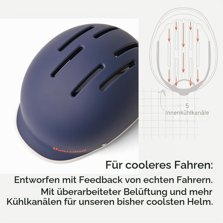 Thousand Willowbrook Mint Poplock Fahrradhelm Heritage 2.0 Thousand Navy L, Heritage 2.0 Thousand Na