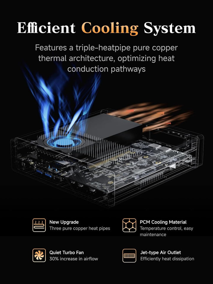 MINIS FORUM MS-A2 Mini PC mit AMD Ryzen 9 9955HX, 16 Kerne/32 Threads bis 5,4 GHz, AMD Radeon 610M,