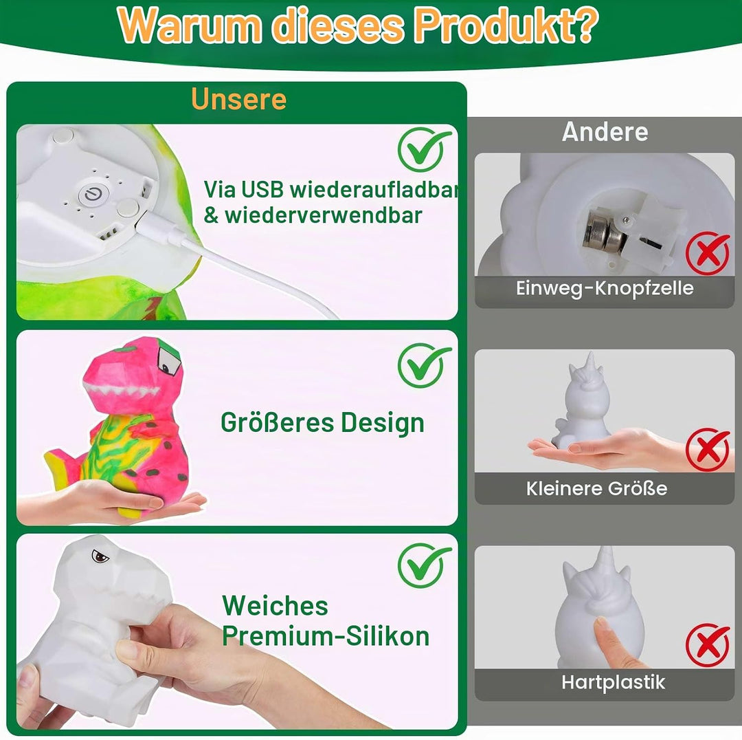 EPUMP Malen Sie Lhre Eigene Dinosaurier Lampe mit 2 Lichtmodi – Bastelset Wiederaufladbarer 1200 mAh