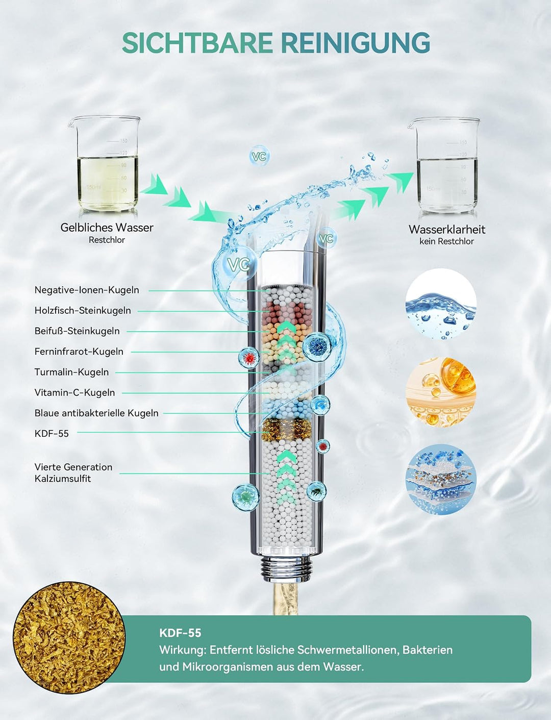 Magichome Filter Duschkopf mit Schlauch, 10 Modi Duschkopf mit Filter Silber, Silber