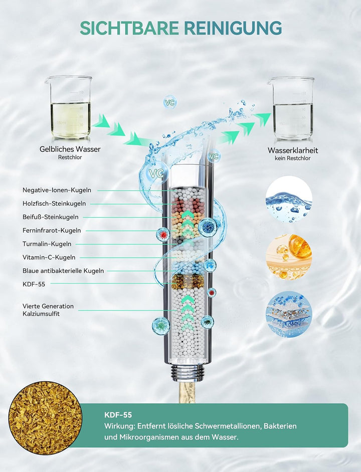 Magichome Filter Duschkopf mit Schlauch, 10 Modi Duschkopf mit Filter Silber, Silber