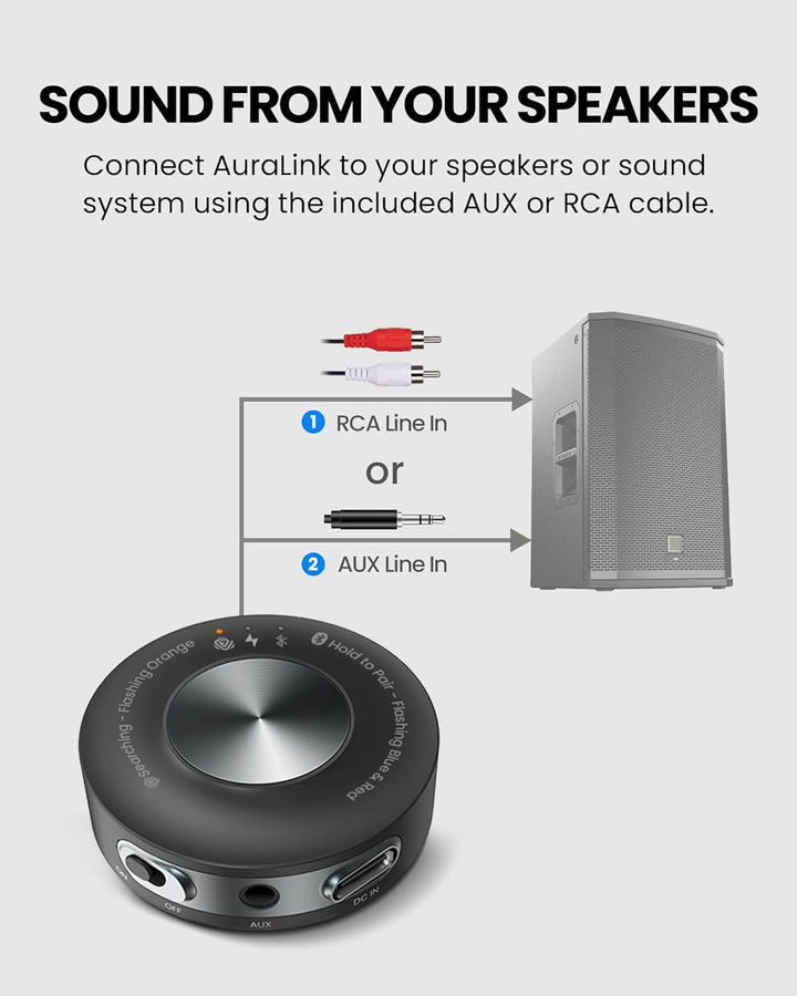 Venucast AuraLink - Auracast &amp; Bluetooth-Empfänger für Aktive Lautsprecher &amp; Audiosysteme, Multi-Emp