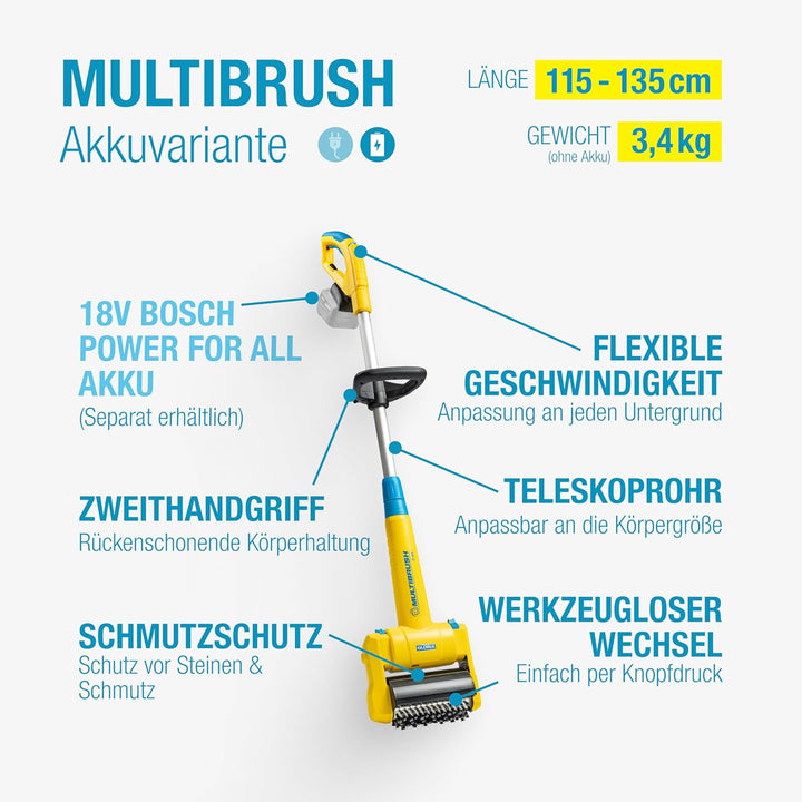 GLORIA MultiBrush li-on - Multifunktionale Akku-Bürste/Unkrautentferner | Nutzbar als Stein-, Holz-,