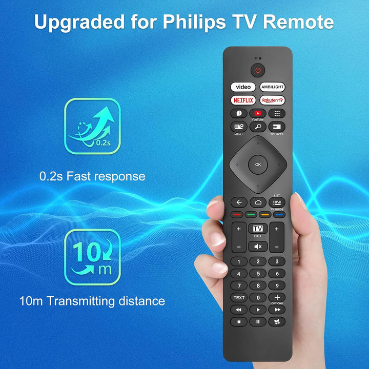 für Fernbedienung-Philips-Fernseher, Universal für Alle Philips Fernbedienung Smart TV, mit Ambiligh