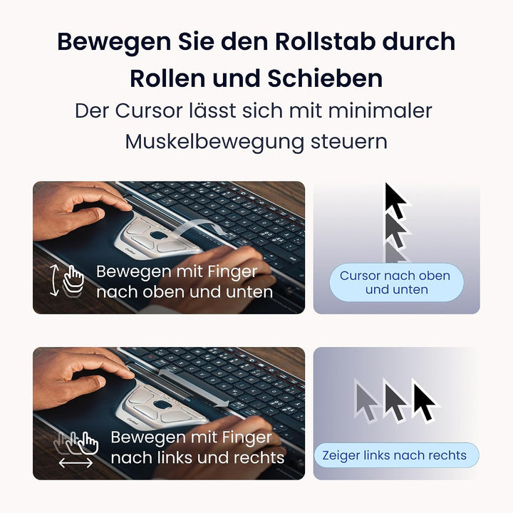 Contour RollerMouse Red Ergonomische Maus erweiterter Handgelenkstütze Memory Schaum, Ideal für RSI