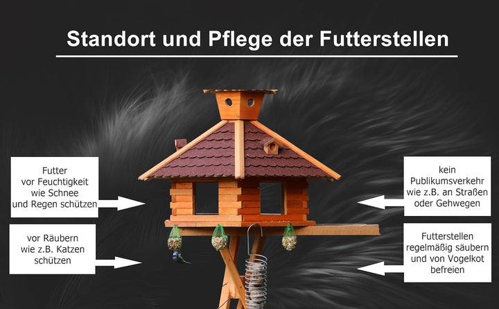 Vier-Jahreszeiten-Futter 25 kg Anhaltiner Vogelfutter